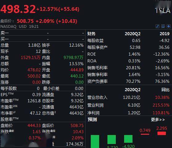 警惕网络诈骗，揭秘免费领取3肖6码与最新正品解答落实的真相