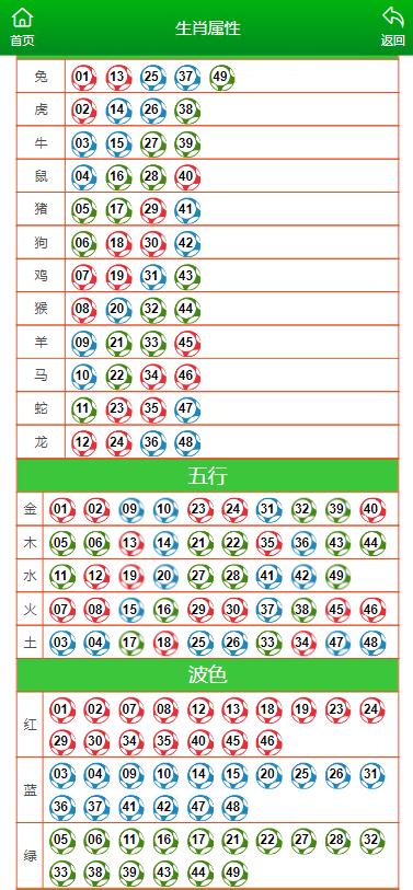 澳门马今天开什么特马的专业探讨与国产化作答解释落实——犯罪问题探讨专业版（专业版18.267）