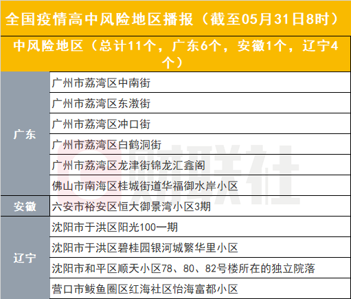 广东八二站82157全网最准，深度解析及实施策略