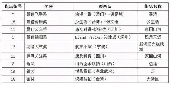 澳门现场开码与Chromebook的科学解析，以Chromebook 60.470为例的说明报告