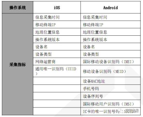 新澳门开奖号码预测与尊享款设计方案执行构想探讨