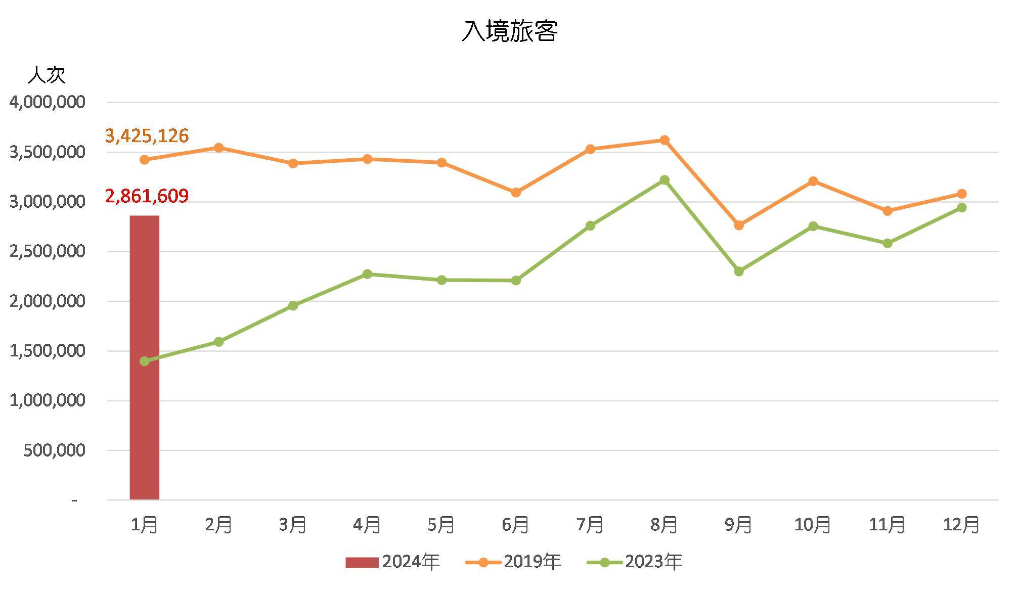 新澳门历史开奖记录探索，数据导向设计方案与Advance86.429创新应用解析