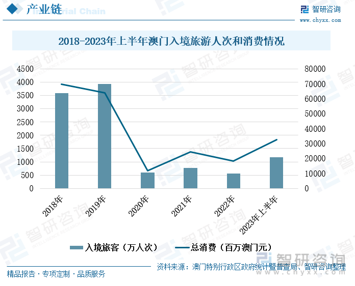 澳门正版资料深度解析与数据设计探讨