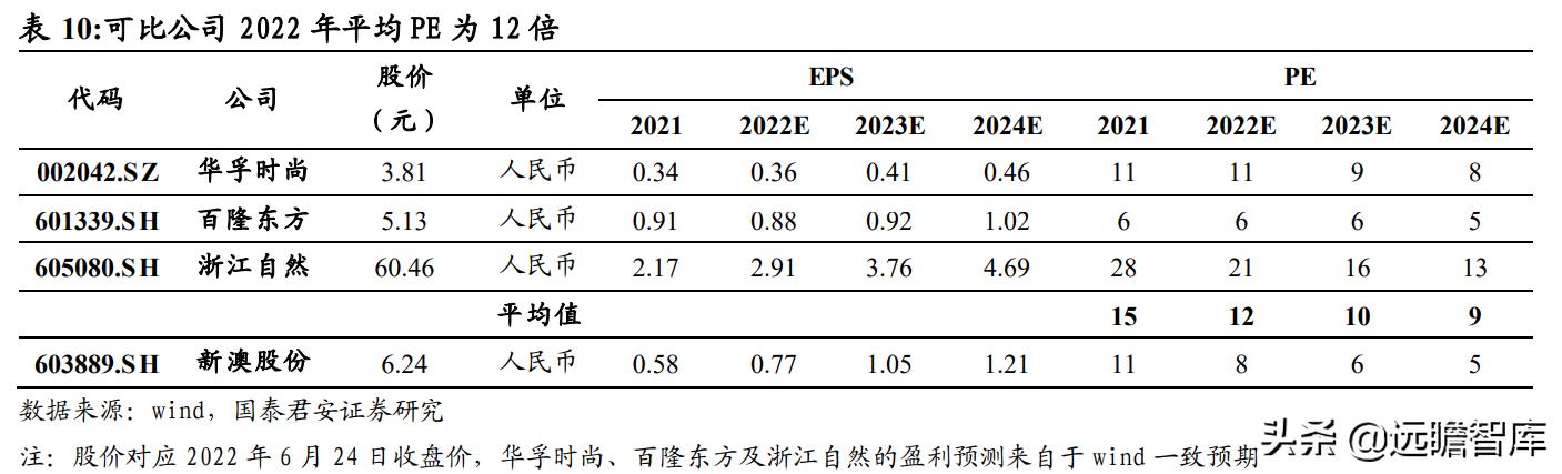 新澳资料免费精准系统，至尊版全面解析与解答解释定义