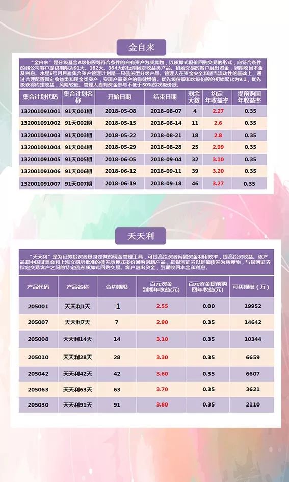 新溪门彩票运营方案，天天开彩的稳定评估与微型版策略展望