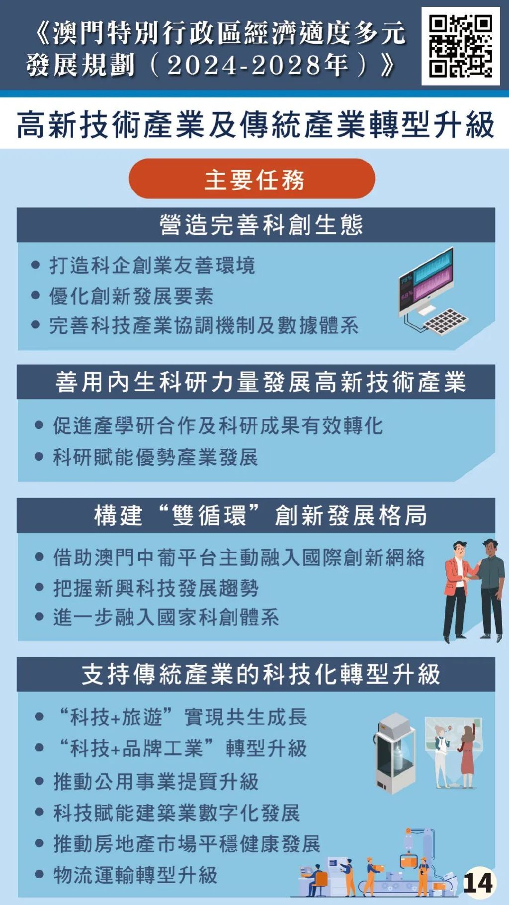 澳门免费资料与创新性计划深度解析，增强版揭秘