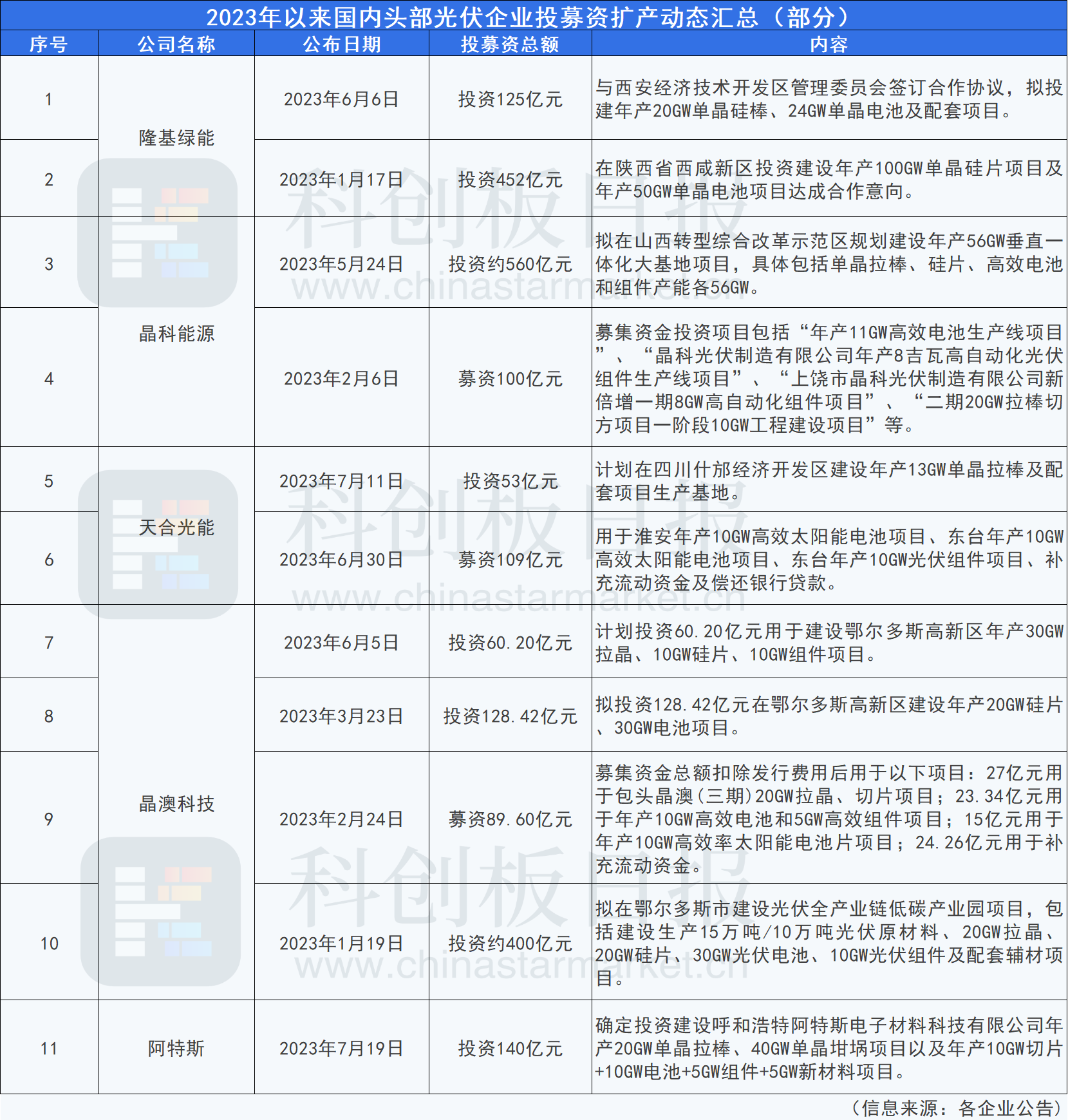 PT99.600视角下的新澳门2024历史开奖记录查询表与系统化推进策略探讨