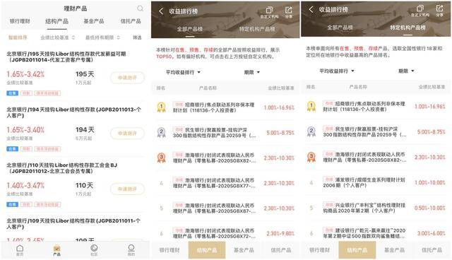 澳门正版资料大全网站综合应用分析与理财版数据研究报告