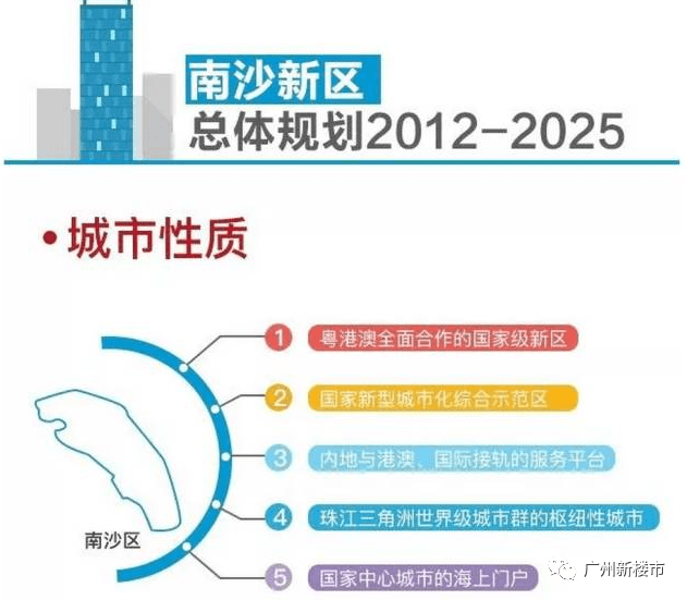 新马的涌现与决策评审之夜，探索合理化决策之路