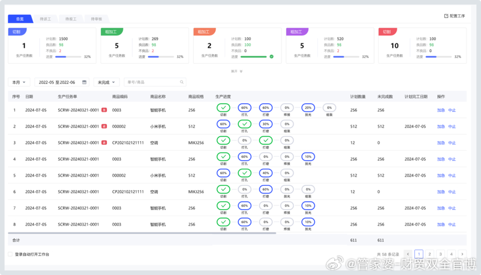 管家婆一码精准命中秘诀，实地考察数据与Ultra96.416策略揭秘