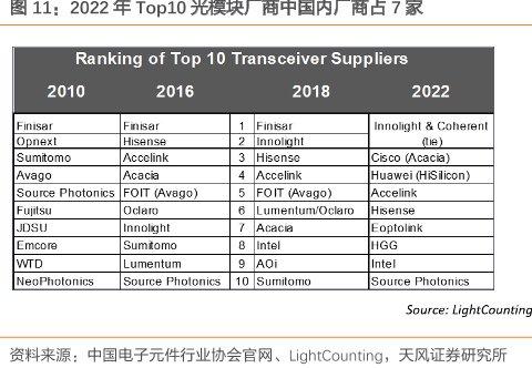 三期必中一期免费资料与QHD科技评估解析说明指南