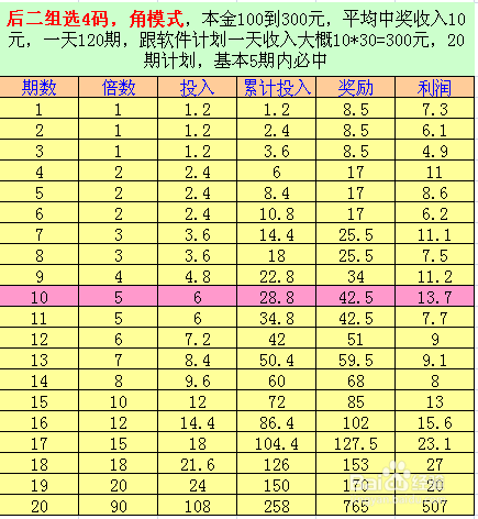 澳门精准一肖一码持久性方案设计与技术探讨，HDR90.602应用探讨