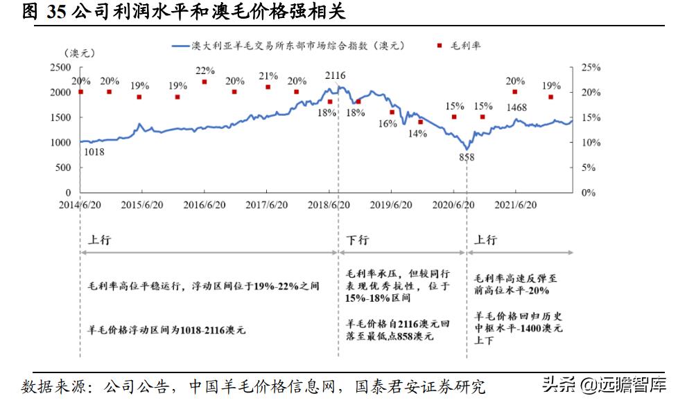 新澳最新版资料大全，使用方法与创新执行计划详解及桌面款功能解析