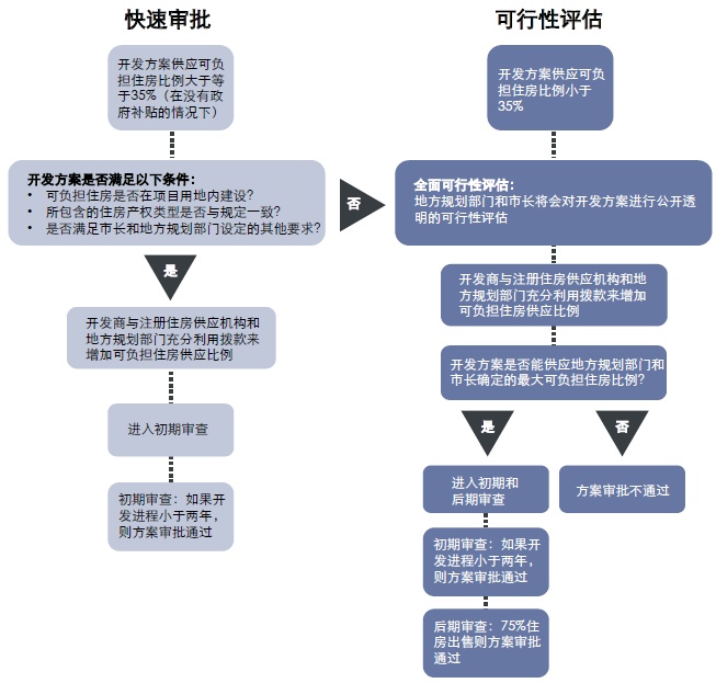 精确二肖二码与领航款89.974方案可行性评估报告