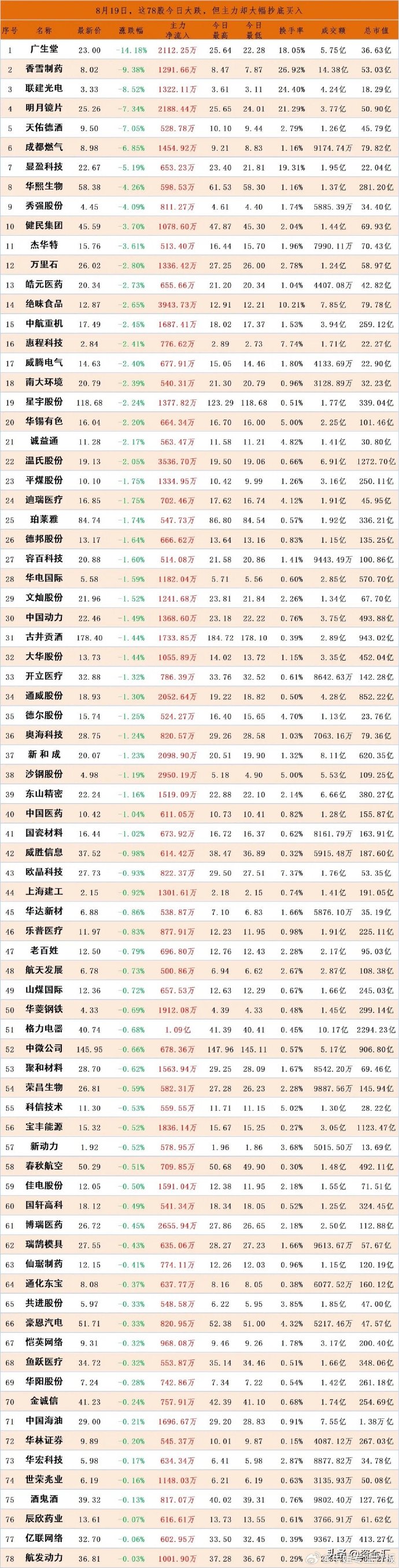 新奥2024精准一肖一码统计分析解读与RX版探讨