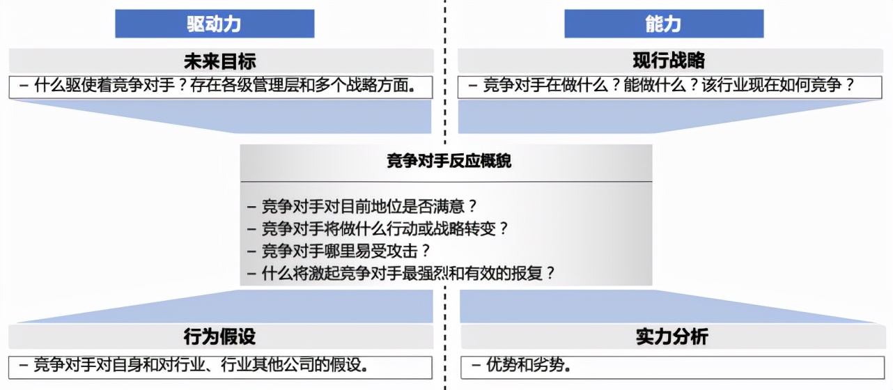 1597888.com互动性执行策略季度评估报告，Q12深度分析与洞察