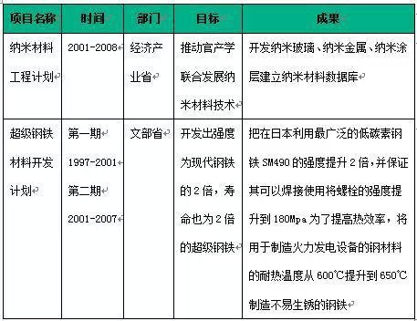 精细化评估解析与澳门免费原料的深入探索（Holo 19.109）