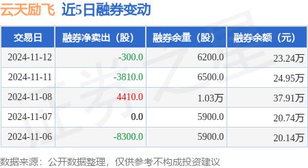 结构化计划评估与香港开奖结果深度解析