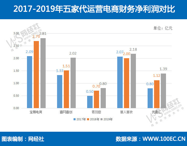 澳门天天彩免费资料与数据执行方案深度解析