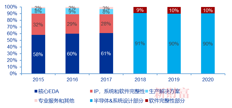 澳彩资料免费实地分析数据方案深度探讨，开发版65.22揭秘