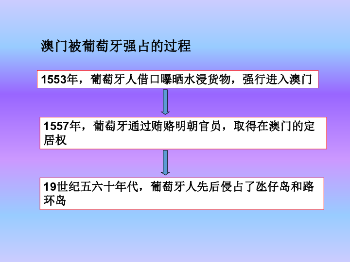 澳门历史记录深度解读，聚焦2024年的交互版解析与探讨