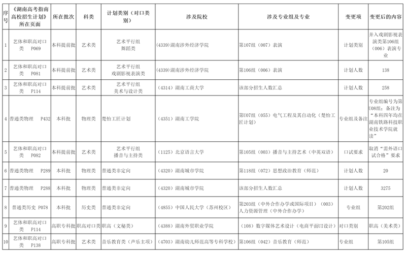 香港资料大全正版资料专业评估报告，深度解析香港发展趋势与评估报告（2024版）