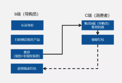 百家号揭秘澳门一码一肖一特一中背后的犯罪问题，Harmony49.713与实时解答解释定义探讨