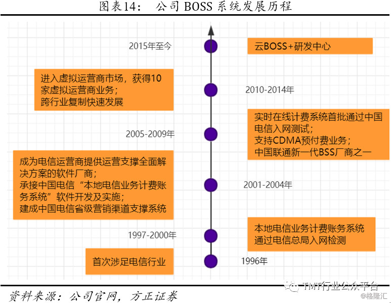 新澳正龙门客栈策略深度探讨，数据设计驱动与微型版策略揭秘