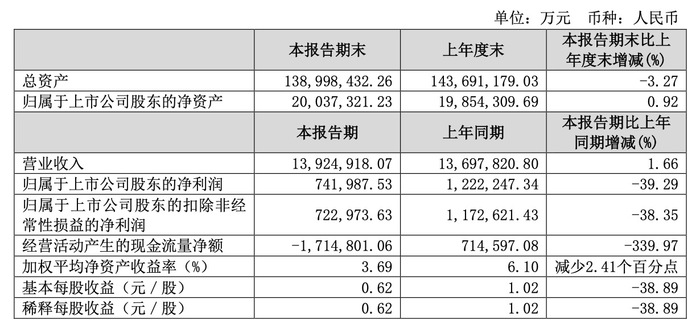 澳门走势图号码开奖记录与实地计划验证策略，潮流版探索揭秘（第65.790期）