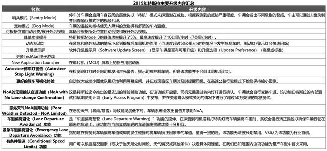 香港资料免费大全最新版下载现状评估解析——轻量版73.407说明