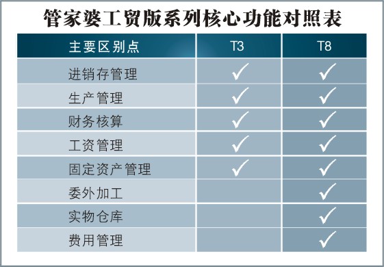 澳门管家婆一码理财版与精细化定义的深度探讨