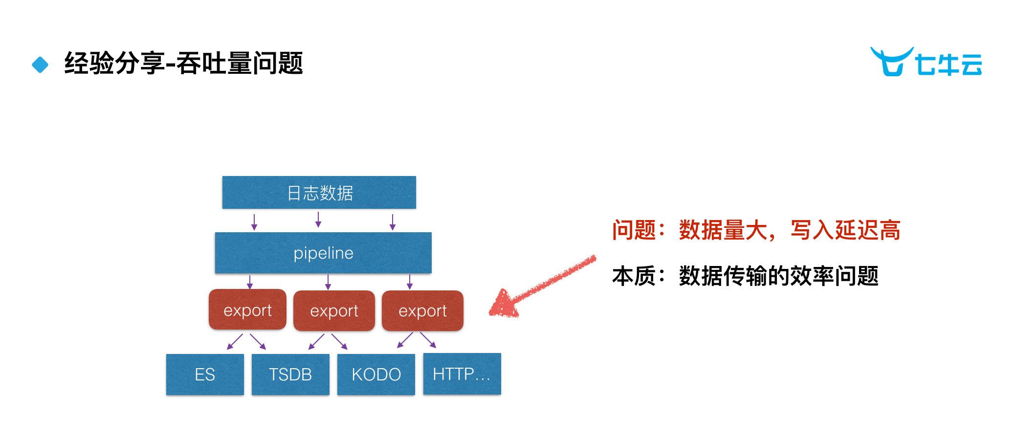 妞干网2018，统计数据解释与定义的重要性——聚焦Essential 92.706分析