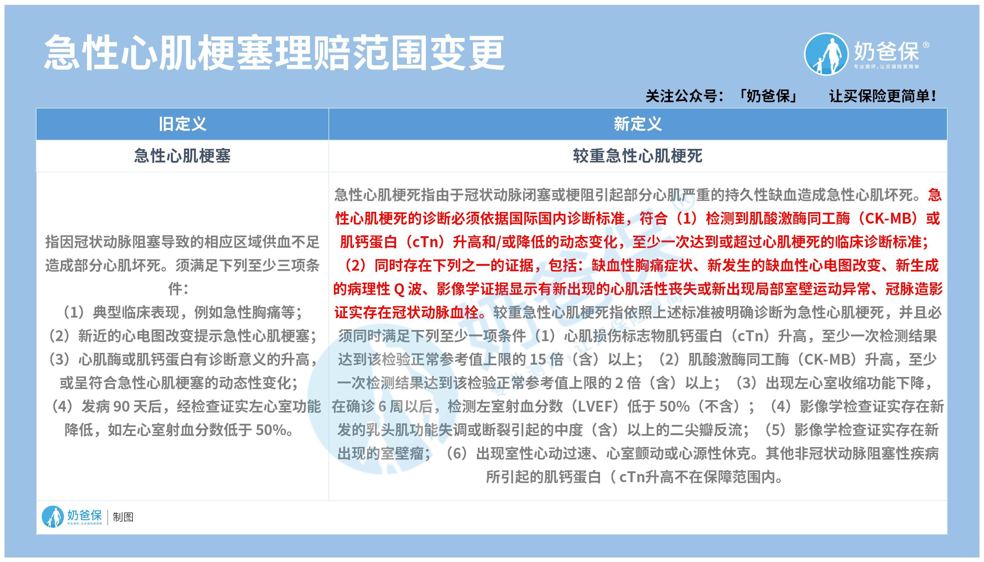 香港最新资料获取，精准快速，Plus 13.680 版本揭秘与解答解释定义