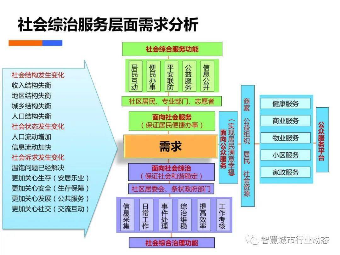 探索未来，数据导向策略的2024正版资料特供款揭秘