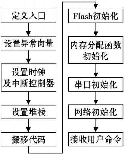 揭秘澳彩管家婆资料水果爷爷背后的数据设计与深度解析，关键词揭秘及数据设计探究_3D14.884为中心