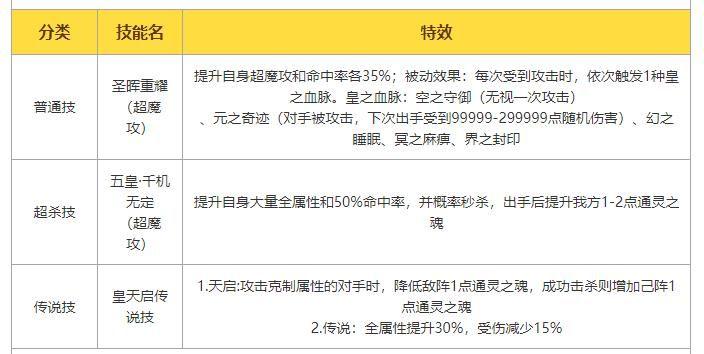 澳门版全年免费大全，前沿评估解析报告（T51.381）