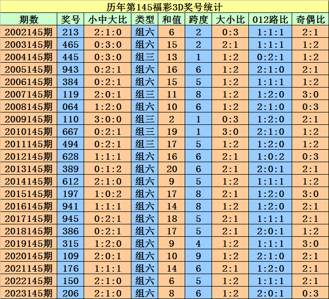 2024年11月19日 第13页