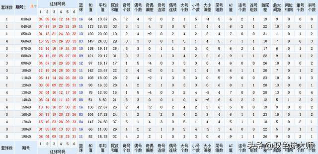 2024年11月19日 第12页