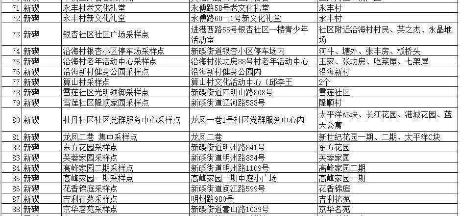 港澳奥三肖三码与快速响应方案实施，Deluxe51.599的独特视角与策略探讨