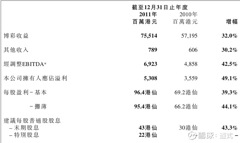 澳门开奖记录与深入执行计划数据探索，娱乐版24.472揭秘