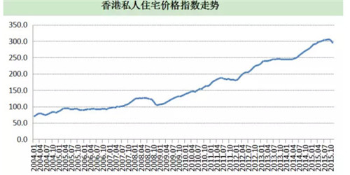 香港六开奖结果记录与市场趋势分析——XE版方案实施深度探讨