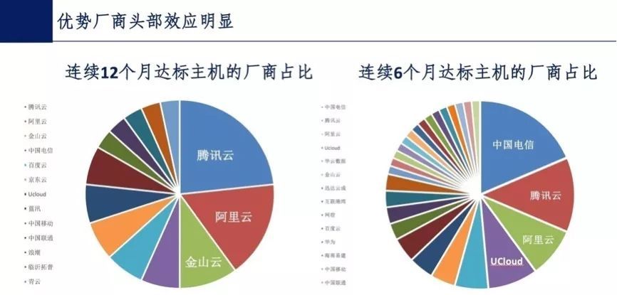 宣宣影院实地评估数据策略与HDR技术应用的深度解析