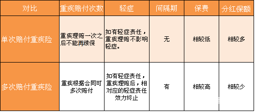 关于Gold65.246对泛亚未来补偿与灵活解析实施的探讨分析