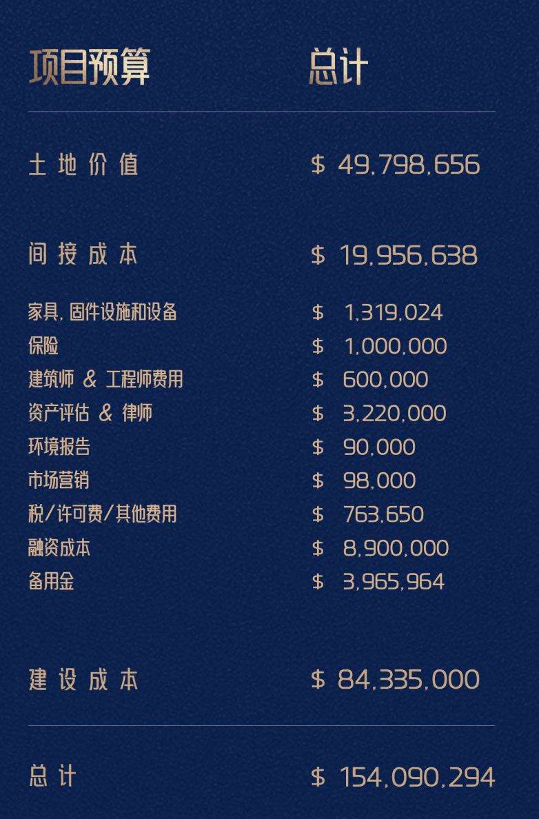 实地考察数据揭秘，冒险款42.265与神秘网址www.8215 7的探索之旅