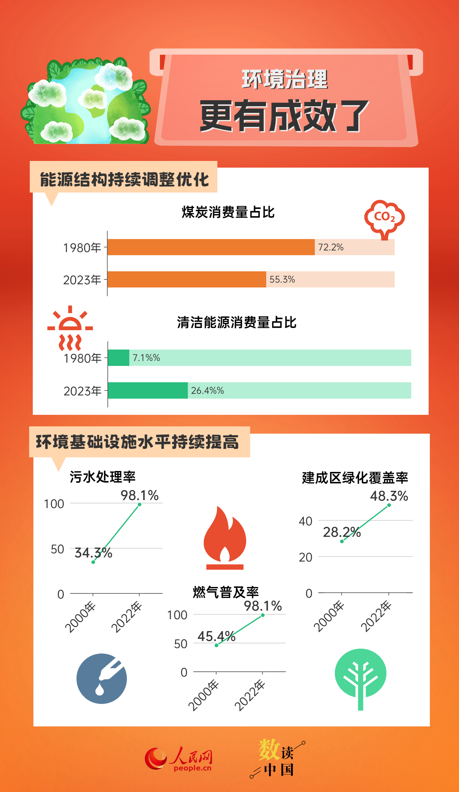 2024年11月19日 第5页