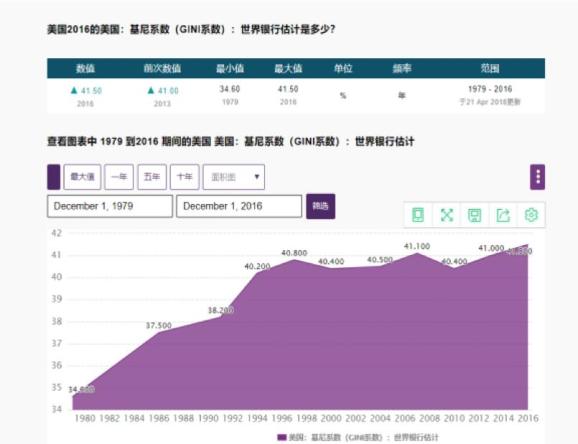 澳门精准免费资料解析与数据评估执行，薄荷版36.52深度解读（2024年）