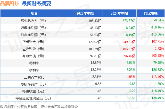 新澳天天开奖T37.567免费资料查询的科学解答与定义探讨