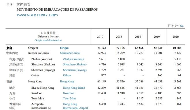 老澳门开奖结果统计研究，定义、查询与解读指南