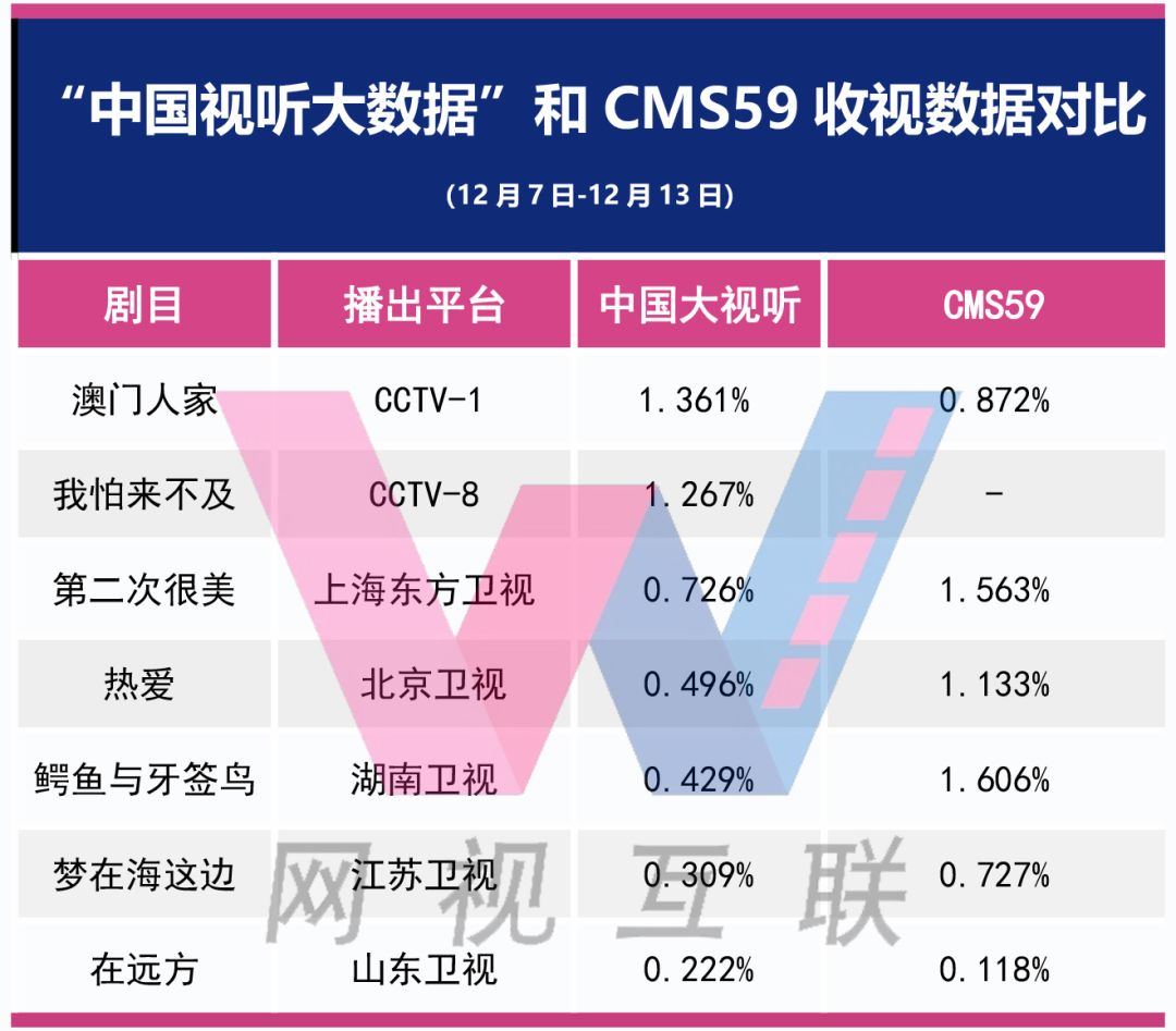 澳门正版资料大全深度解析，钻石版72.937与数据定义的关键性