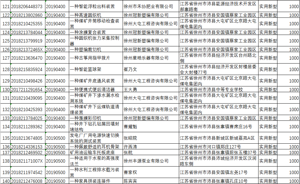 玛纳斯县干部任免策略设计，迎接未来挑战与机遇的HT策略布局